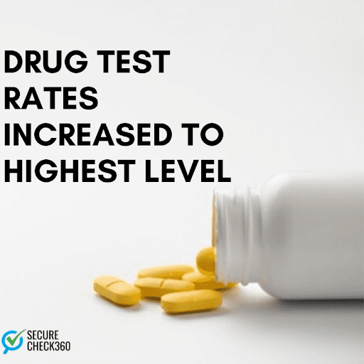 Drug Screening Rates Increased to the Highest Level