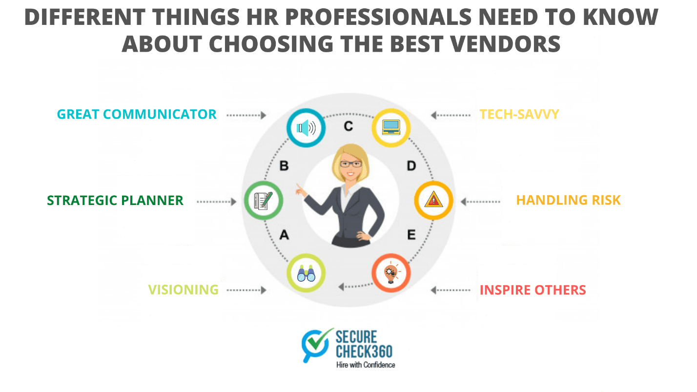 Things Human Resource need to know about choosing the Vendors
